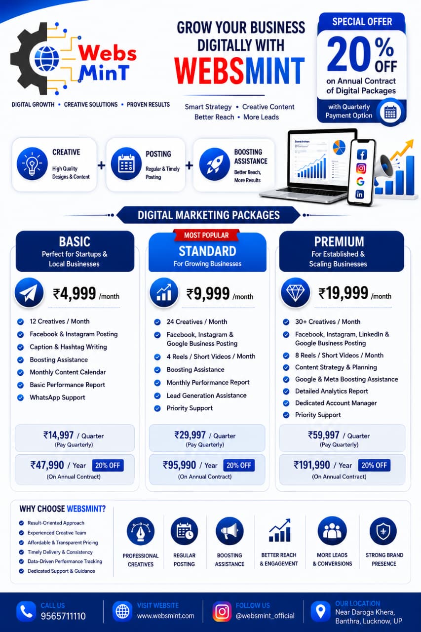 Digital Marketing Packages
