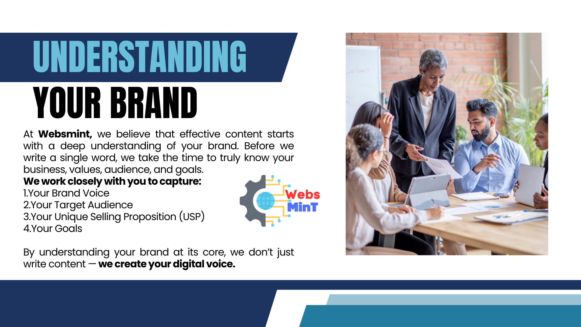 Understanding Your Brand